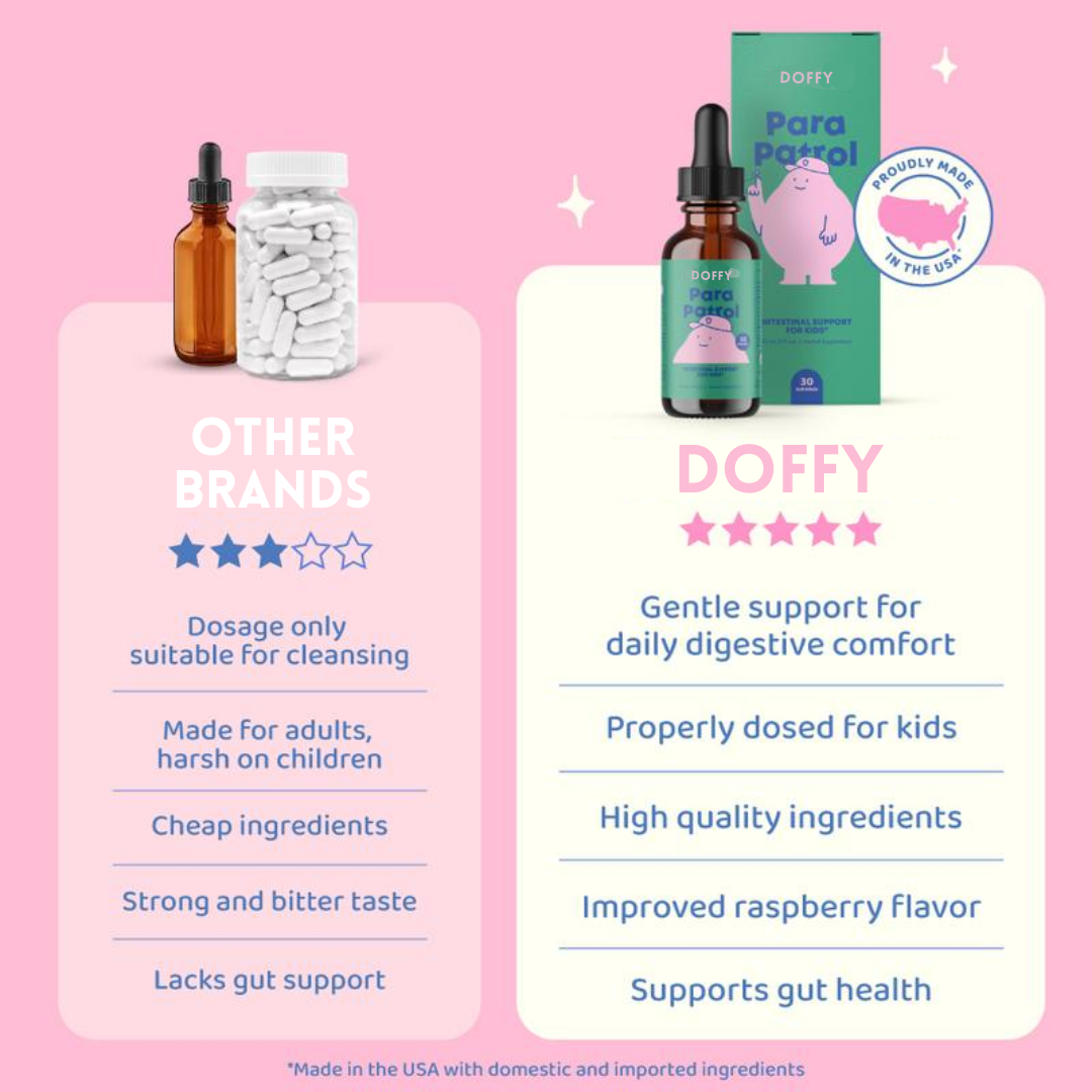 Doffy™ ParaPatrol Drops